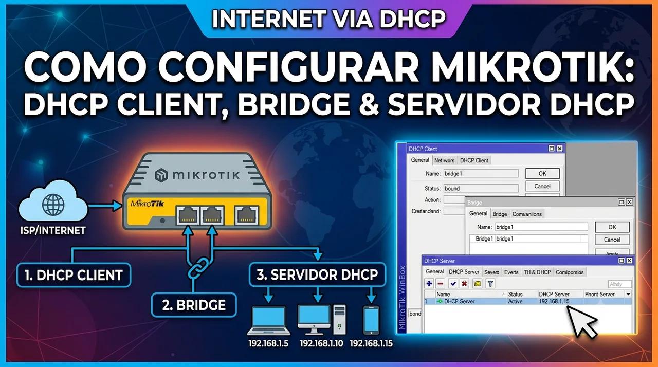 Como Configurar DHCP Client, Bridge e Servidor DHCP no Mikrotik - Internet via DHCP